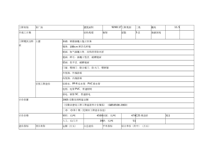 2010年1月芜湖市市政道路工程造价指标(清单计价) 