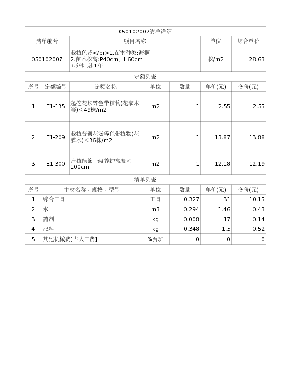 050102007  栽植色带</br>1.苗木种类:海桐
