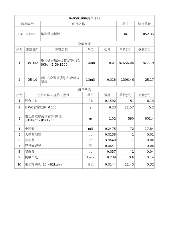 040501006  塑料管道铺设