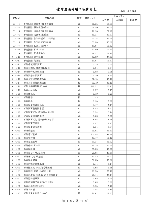山东省房屋修缮工程计价定额价目表（2013年4月）
