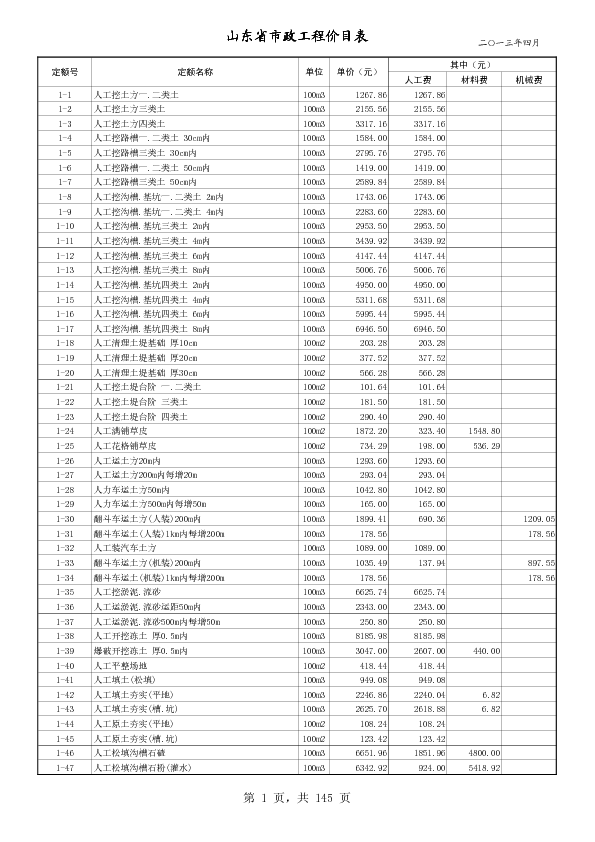 山东省市政工程消耗量定额价目表（2013年4月）