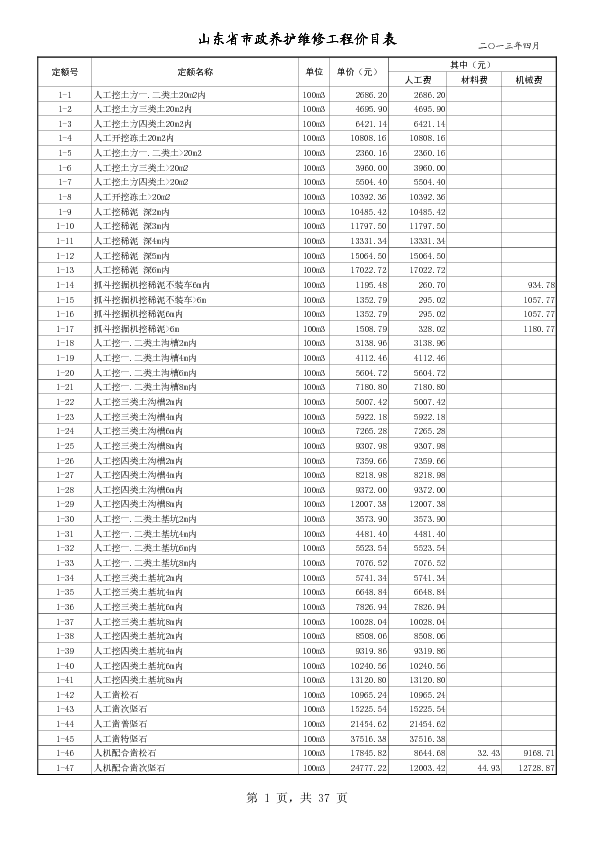 山东省市政养护维修工程消耗量定额价目表(2013年4月)