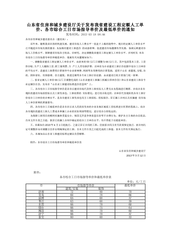 山东省住房和城乡建设厅关于发布我省建设工程定额人工单价、各市综合工日市场指导单价及最低单价的通知