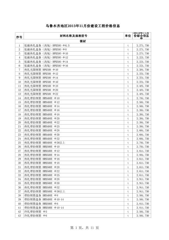 乌鲁木齐地区2013年11月份建设工程价格信息