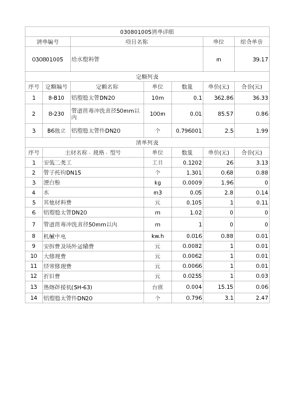 030801005  给水塑料管