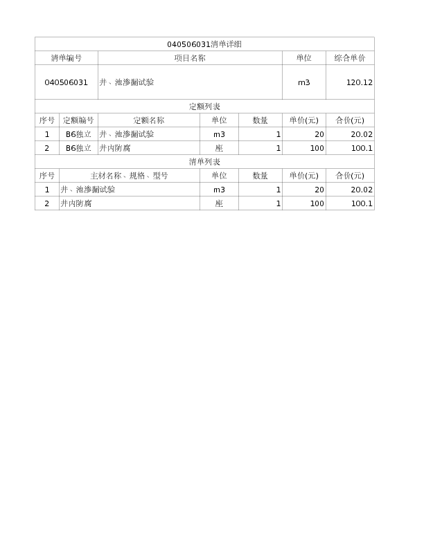 040506031  井、池渗漏试验