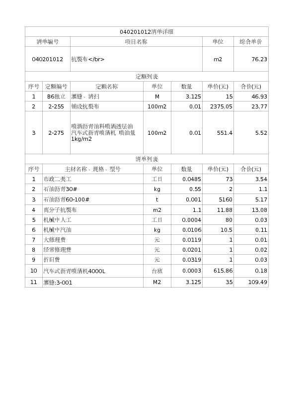040201012  抗裂布</br>