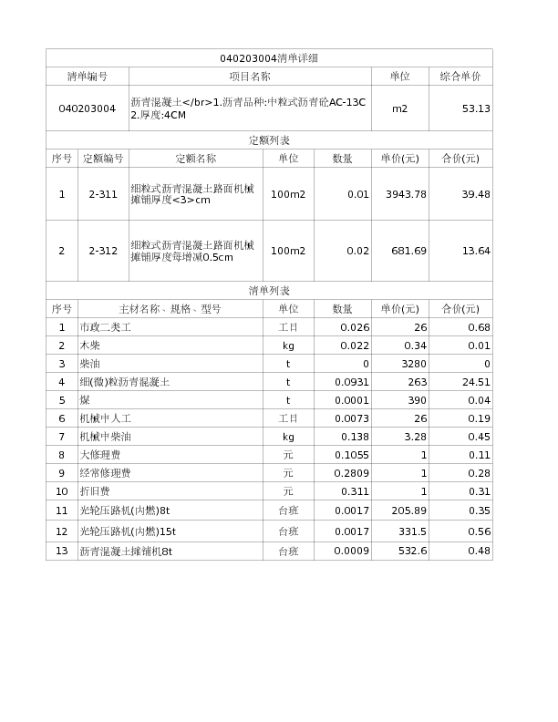 040203004  沥青混凝土</br>1.沥青品种:中粒式沥青砼AC-13C
