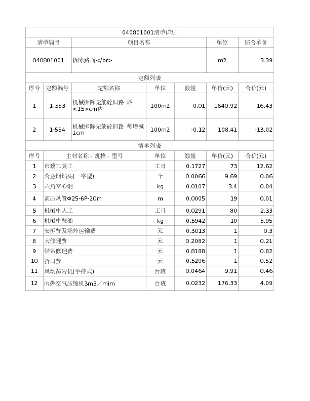 040801001  拆除路面</br>
