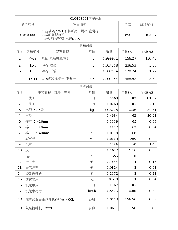010403001  石基础</br>1.石料种类、规格:花岗石
