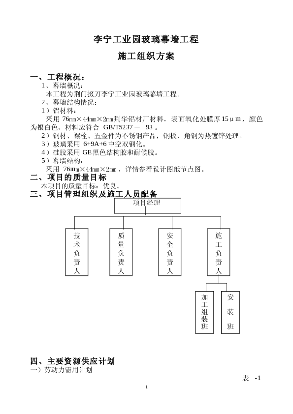 玻璃幕墙施工组织设计方案