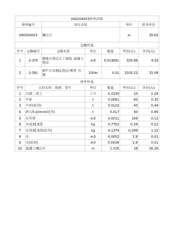 040204003  镶边石