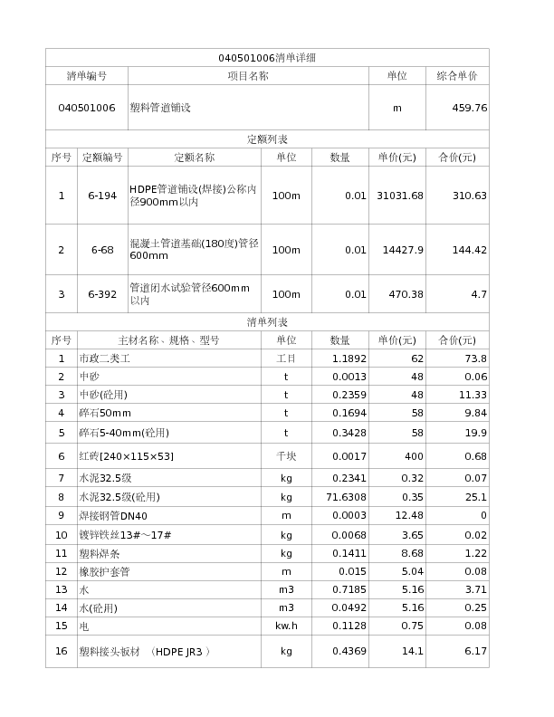 040501006  塑料管道铺设
