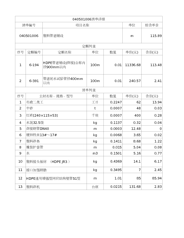 040501006  塑料管道铺设