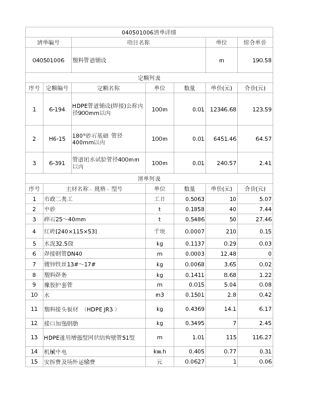 040501006  塑料管道铺设