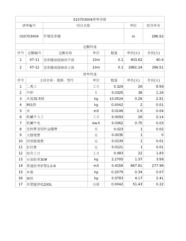 010703004  屋面变形缝
