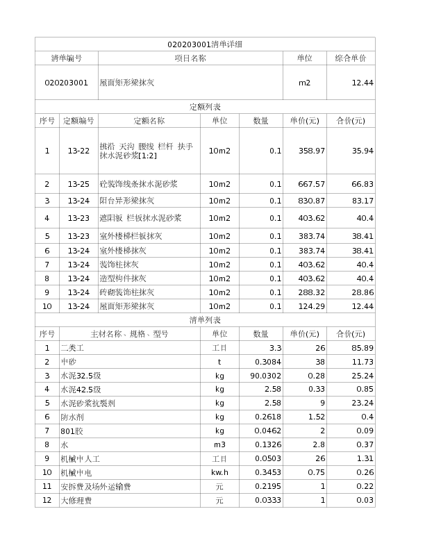 020203001  屋面矩形梁抹灰