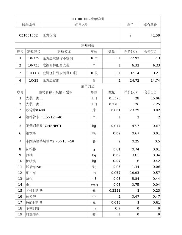 031001002  压力仪表
