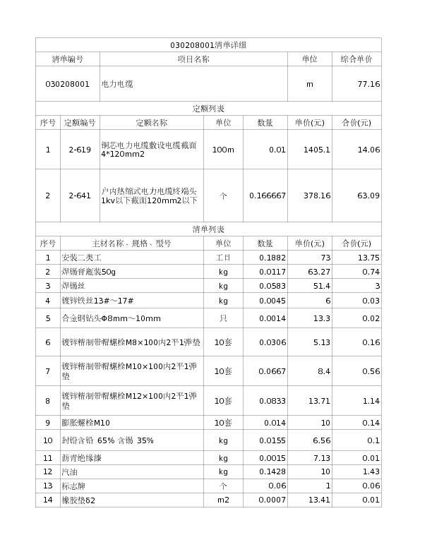 030208001  电力电缆