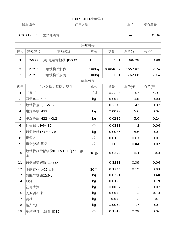 030212001  镀锌电线管
