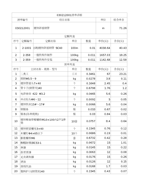 030212001  镀锌焊接钢管