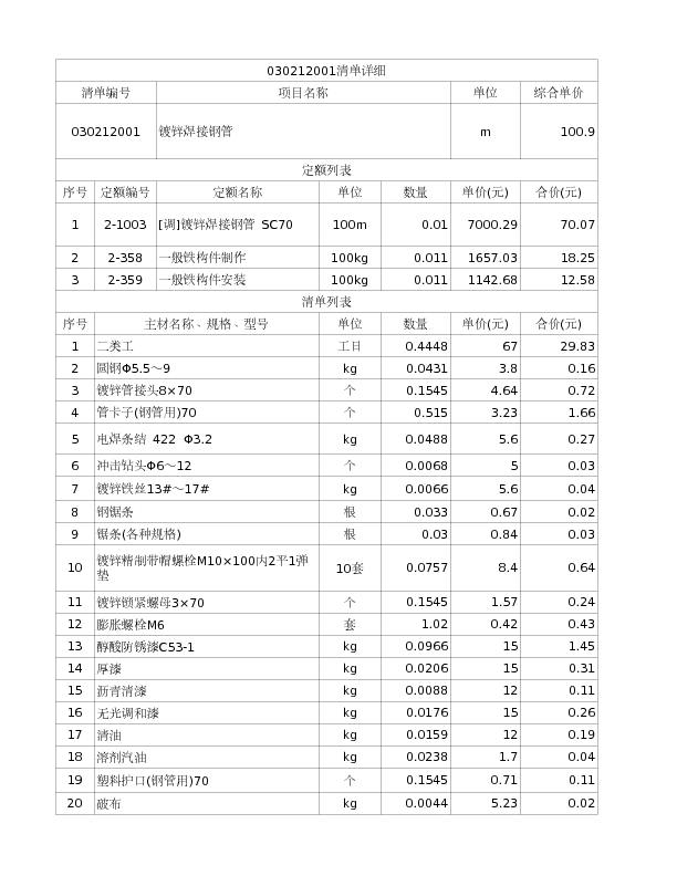 030212001  镀锌焊接钢管