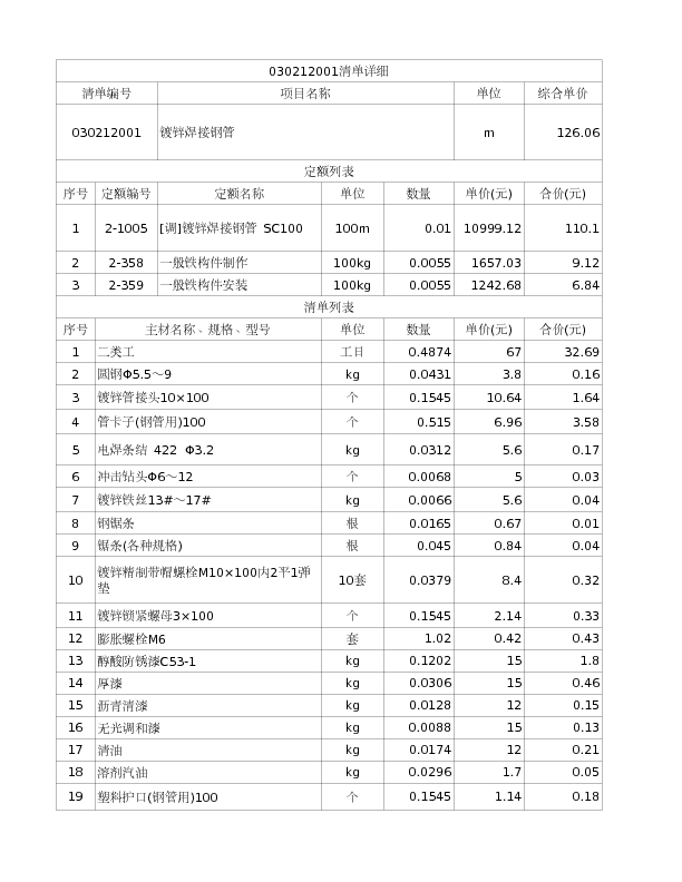 030212001  镀锌焊接钢管