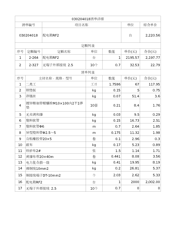 030204018  配电箱RF2