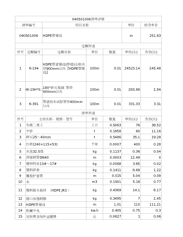 040501006  HDPE管铺设
