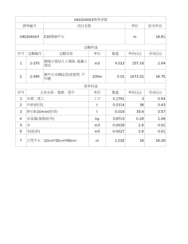 040204003  C30预制平石