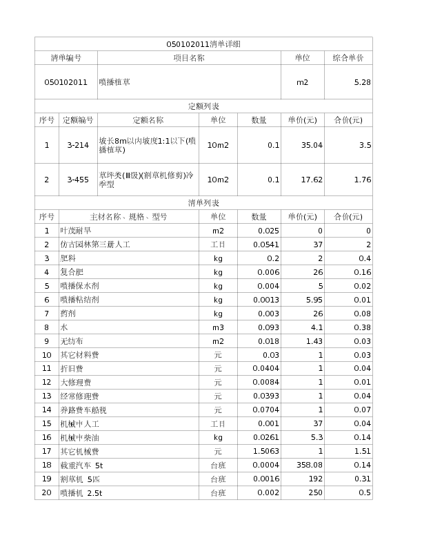 050102011  喷播植草
