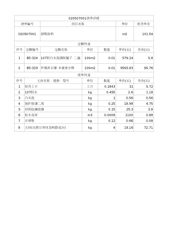 020507001  刷喷涂料