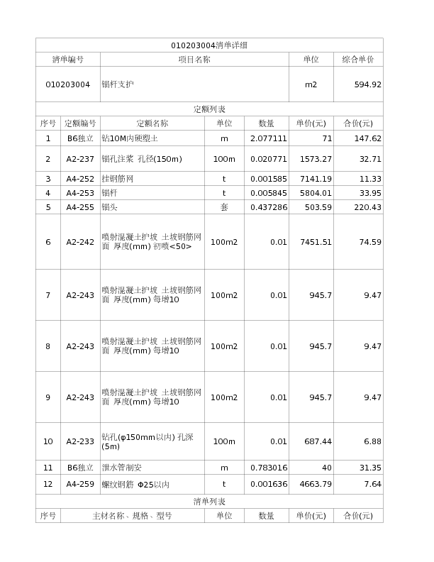010203004  锚杆支护