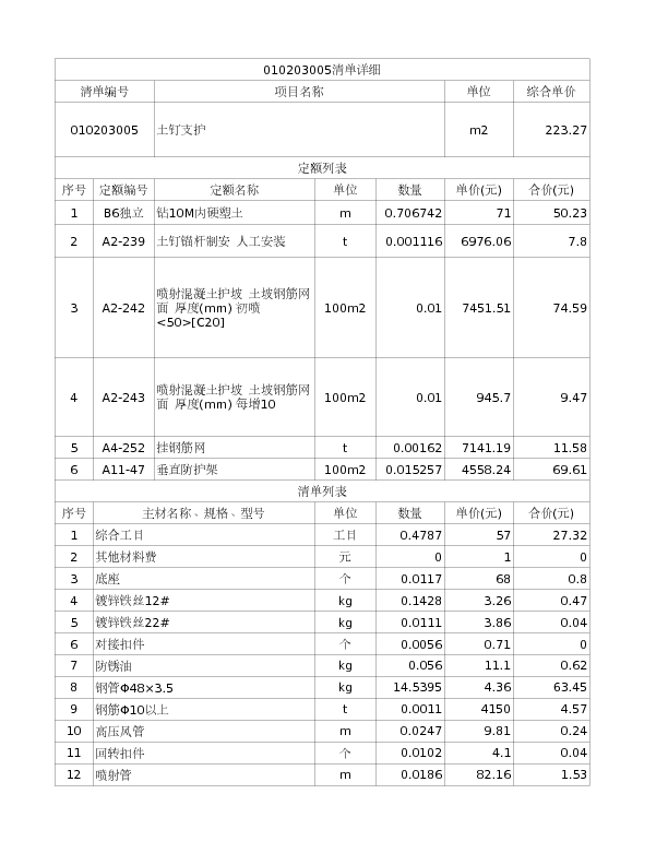 010203005  土钉支护