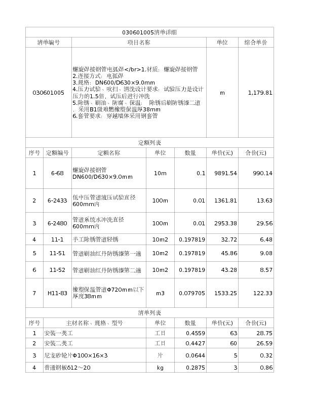 030601005  螺旋焊接钢管电弧焊</br>1.材质：螺旋焊接钢管
