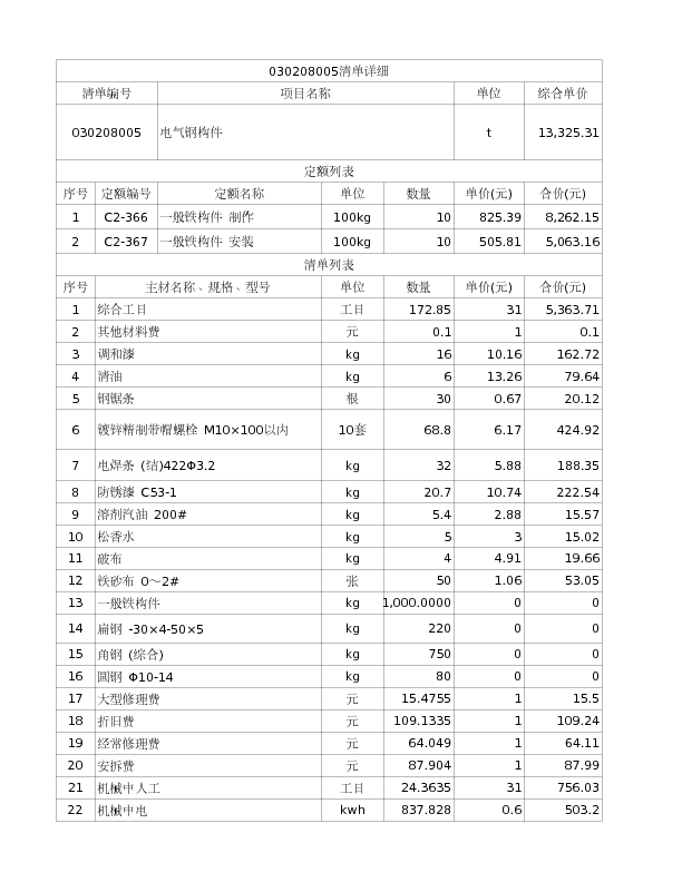030208005  电气钢构件