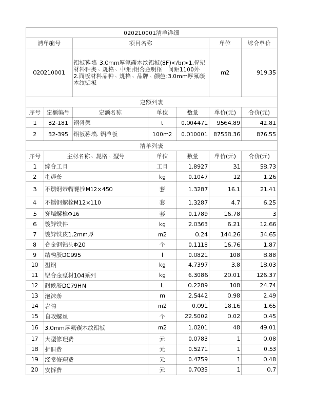 020210001  铝板幕墙 3.0mm厚氟碳木纹铝板(8F)</br>1.骨架材料种类、规格、中距:铝合金明框  间距1100外
