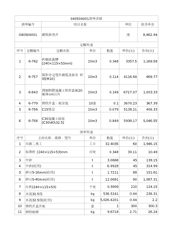 040504001  砌筑检查井