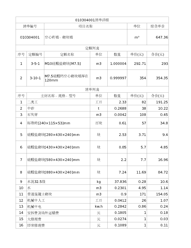 010304001  空心砖墙、砌块墙