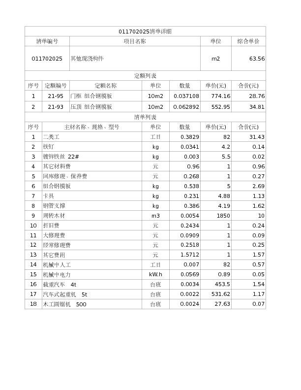 011702025  其他现浇构件