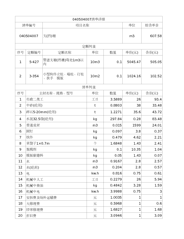 040504007  支(挡)墩