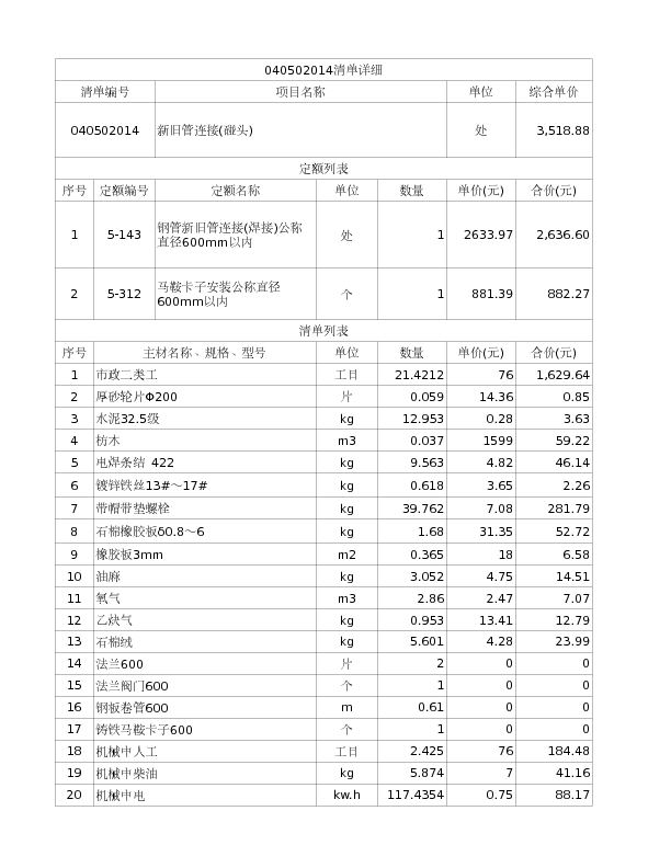 040502014  新旧管连接(碰头)