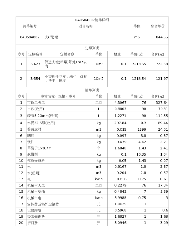 040504007  支(挡)墩