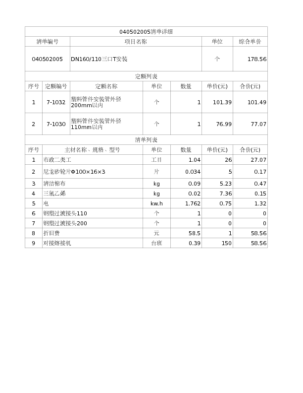 040502005  DN160/110三口T安装