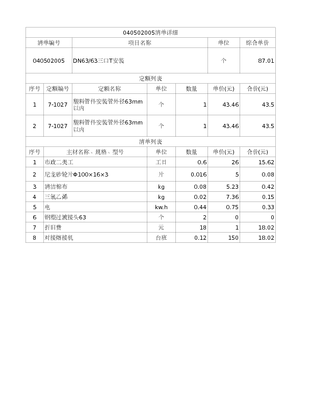 040502005  DN63/63三口T安装
