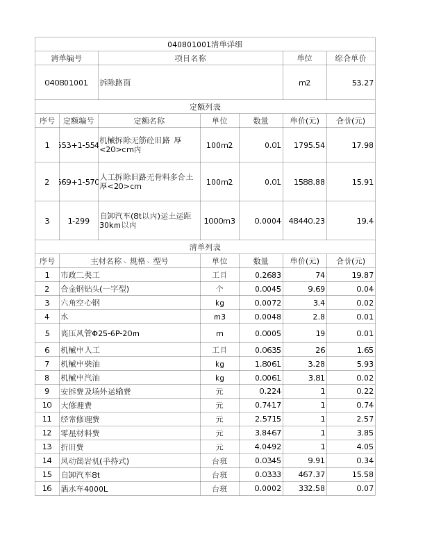 040801001  拆除路面