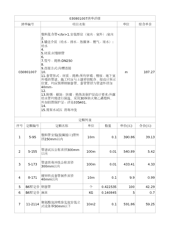 030801007  塑料复合管</br>1.安装部位（室内、室外）:室内
