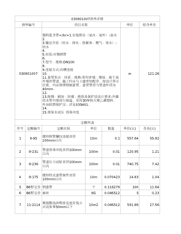 030801007  塑料复合管</br>1.安装部位（室内、室外）:室内
