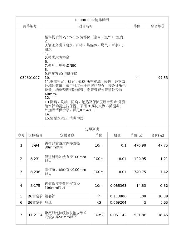 030801007  塑料复合管</br>1.安装部位（室内、室外）:室内
