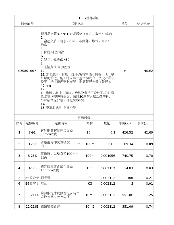 030801007  塑料复合管</br>1.安装部位（室内、室外）:室内
